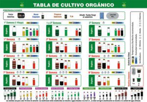 Plant-Vitality-Plus-GL1B00001