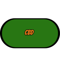 CBD